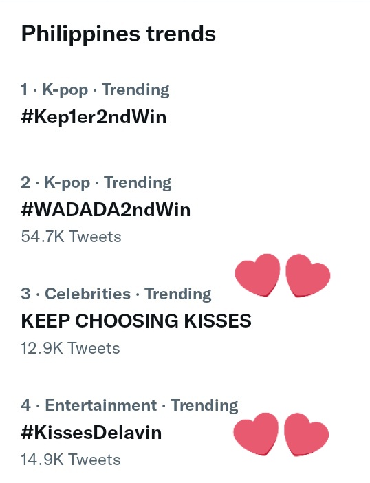 Tagline and default tag are both trending!!!

<a href="/KissesDelavin/">Kisses Delavin</a> 

KEEP CHOOSING KISSES

#KissesDelavin