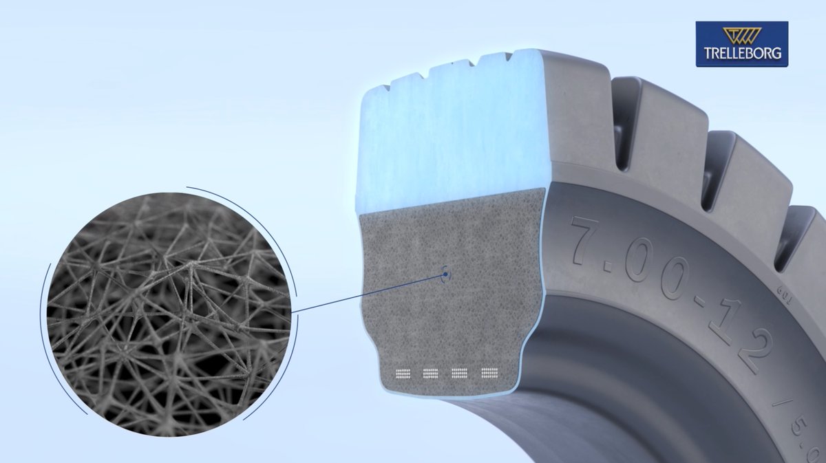 Yokohama_TWS's tweet photo. Our XP800 features and innovative fiber compound along with an optimized thread to provide outstanding performance in a sustainable way. Learn more: https://t.co/hsqrN77bFN
#TrelleborgMH #MaterialHandling #Mhoperations #XP800 https://t.co/VW7NnD5mGI