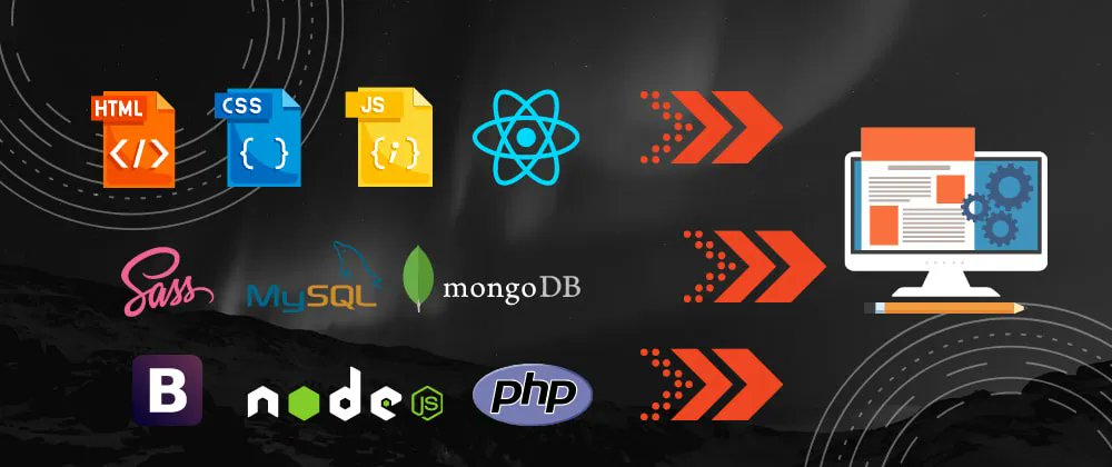 CodedLines's tweet photo. New year , new beginnings ! It is never too late for a change in your career!
Roadmap to being a Full Stack Web Developer
https://t.co/TINCsBbI4P
#DEV #developer #React #codinglife #Codedlines #NewBeginnings https://t.co/rgMEBC4HWs