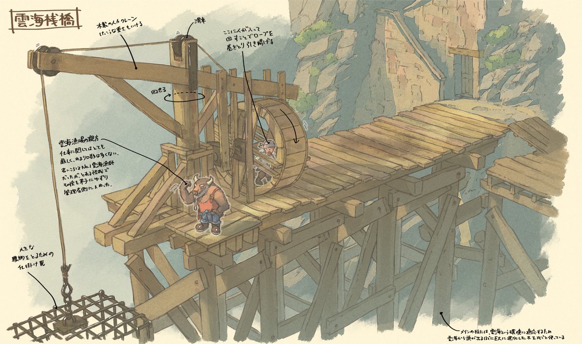 「作ってるゲームの、雲海桟橋のイメージ #萌え建築 」|埜々原のイラスト
