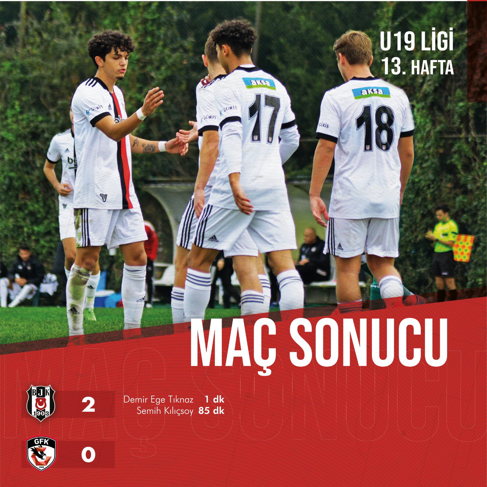 Beşiktaş JK Futbol Akademisi on X: U19 Ligi 21. Hafta Gaziantep FK:0  Beşiktaş:0