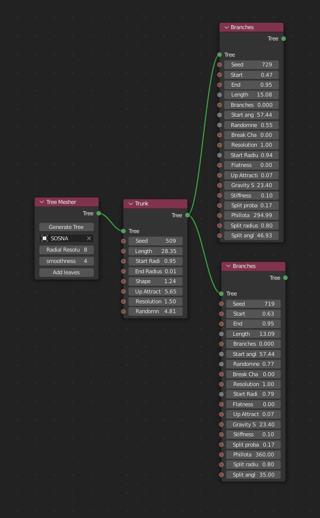studioVMP's tweet photo. Node setup from #mtree for one of the pine bases. https://t.co/5qyltRr0Zi