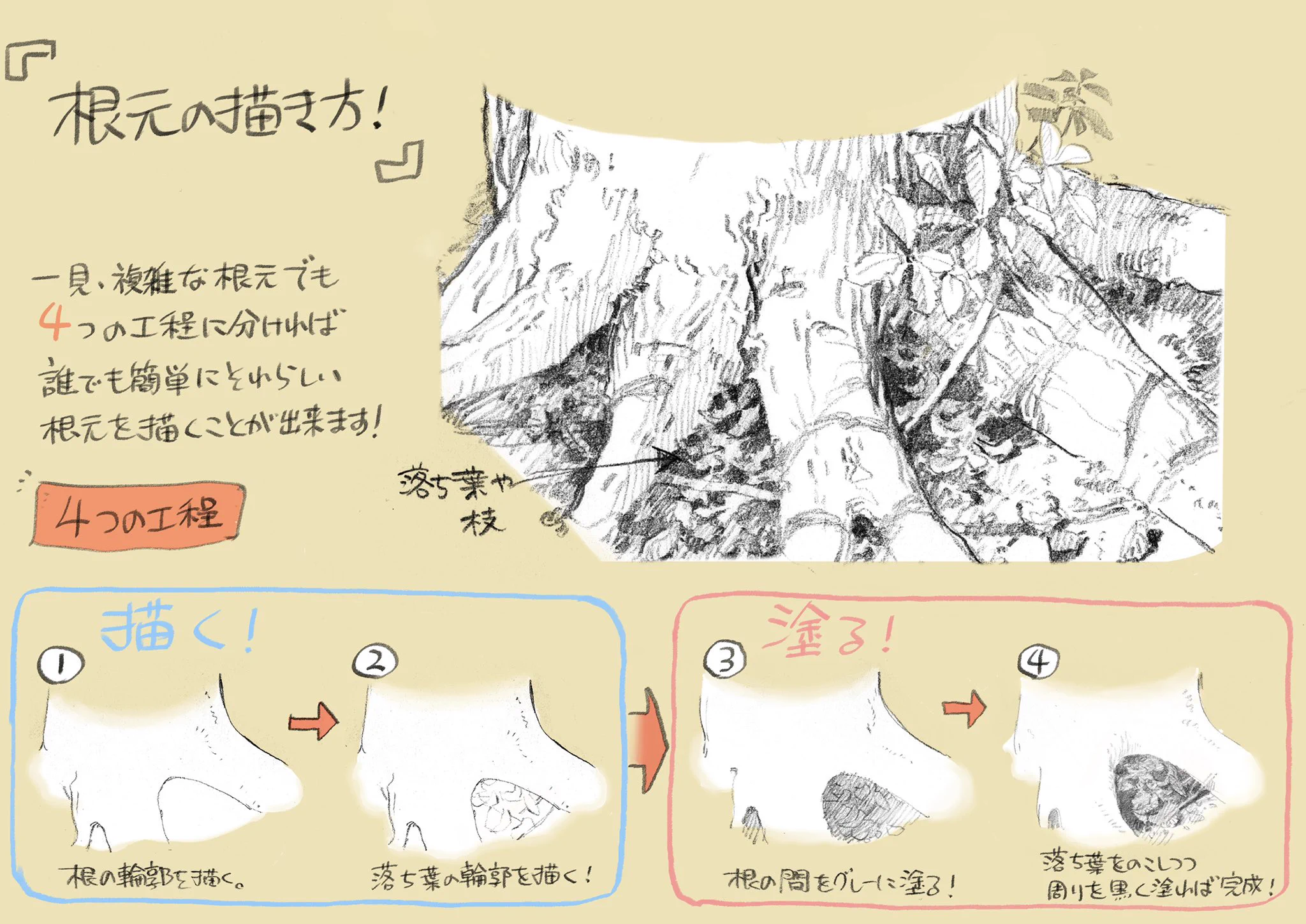絵の描き方講座「木」！身近なものほどじっくりゆっくり観察する機会って少ないよね…