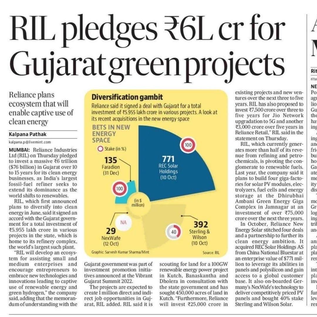 sanjeev jain (@sjain218jain) on Twitter photo 