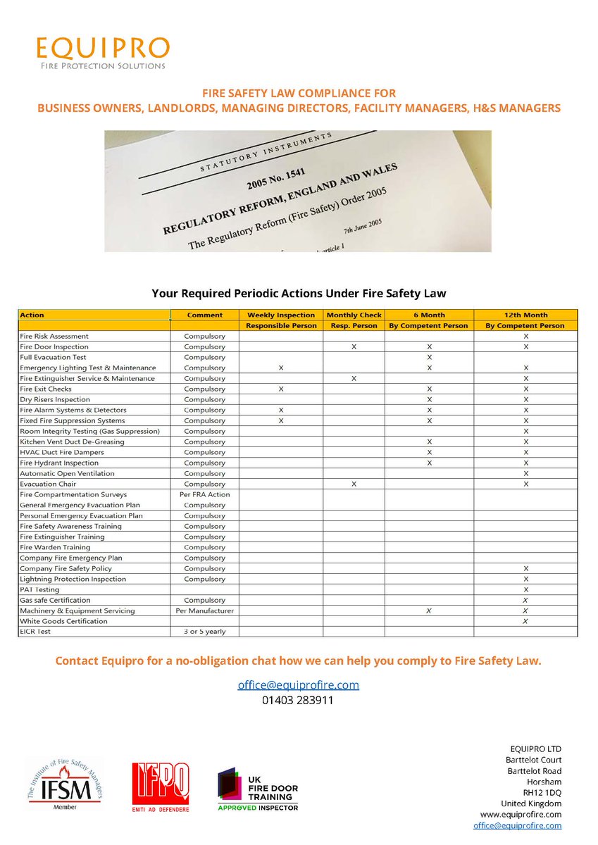 Do you know your obligations under Fire Safety Law? Equipro can help you reach &amp; maintain compliance! Contact us today!