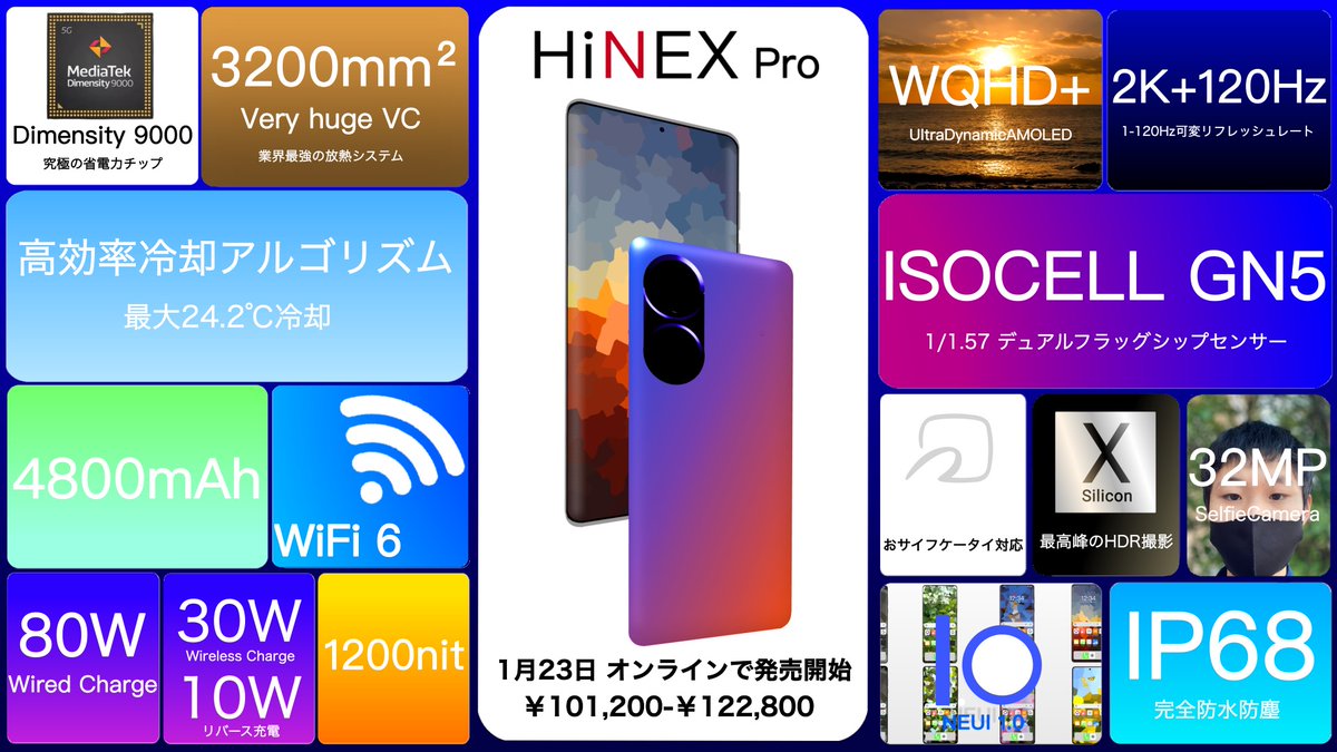 reuni_gadget's tweet photo. #スマホ作る
#HiNEX
みなさんも暇なら実際に作って頂きたいがある程度知識を持ってる自信があるガジェオタでも本気でスマホ作ろうと思ったらめちゃめちゃ難しいんだよなぁ https://t.co/Xse3gbIsPm