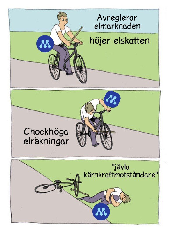 VAlingsas's tweet photo. Högern avreglerar och privatiserar för att sen klaga på konsekvenserna av avregleringar och privatiseringar #fredagsmeme #svpol https://t.co/Y7Ou0YuxUi