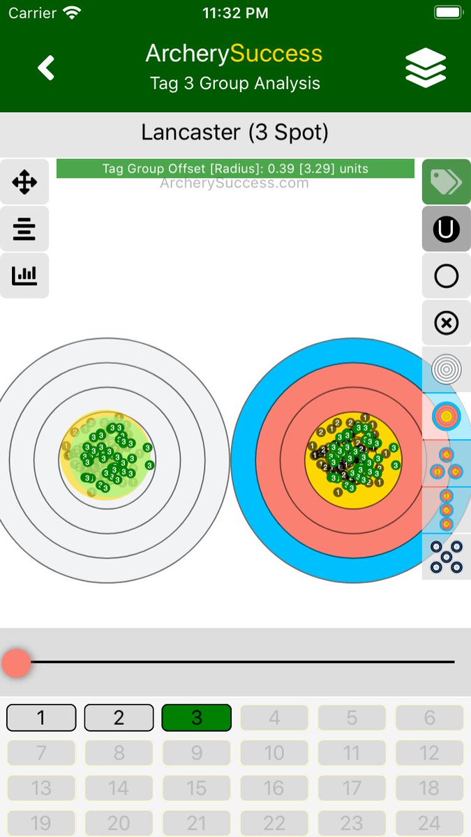 ArcherySuccess's tweet photo. Track your progress with #ArcherySuccess. Combine arrow plots across multiple rounds of the same type and different setups e.g 120 indoor arrows from #Lancaster & #Vegas indoor rounds selected & combined for analysis. #archery #android #apple #ios #archeryapp https://t.co/hHEfaGxTRh