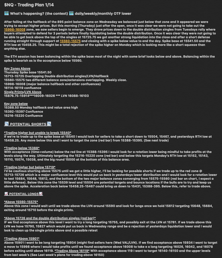 Paul Revere (@Reveretrading) / Posts / X