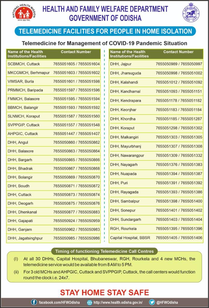 HFWOdisha's tweet photo. Telemedicine services are available for people in home isolation due to #COVID19. Call the mentioned numbers for any queries related to #coronavirus. Stay indoors and stay safe. #OdishaCares https://t.co/bXBtXtF0uZ