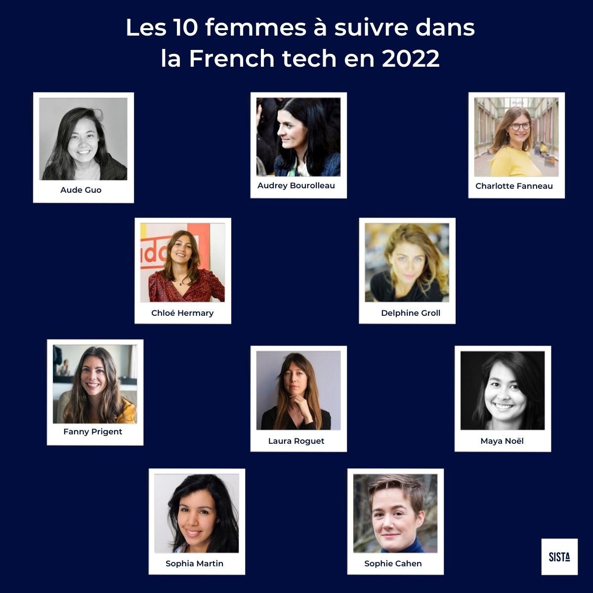 Qui sont les 10 femmes inspirantes et prometteuses de la French Tech à suivre en 2022 ? 🙋🏻‍♀️

Le top 10 de <a href="/wearesista/">SISTA</a> → bit.ly/3tziGfg
