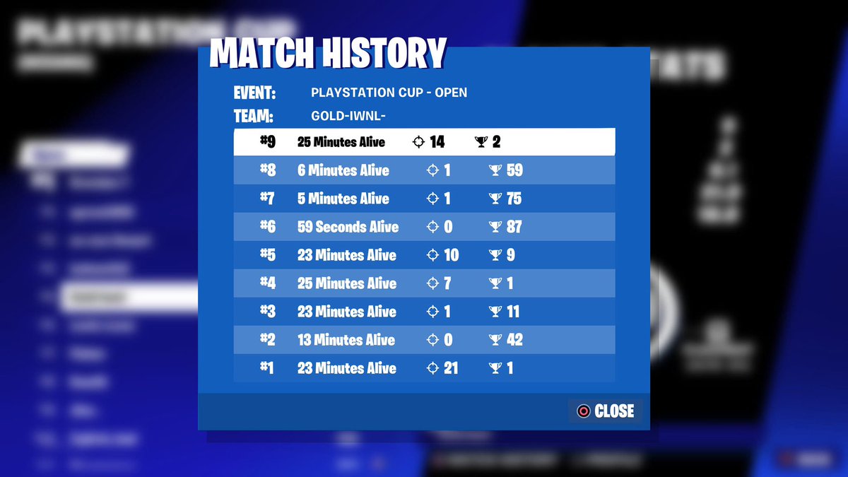 LETS GO 5th second tourney on ps5