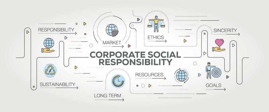 Today’s top talent frequently cares about contributing to the social good and considers this a valuable #WorkPerk. Attract talent by becoming a company that is Net Positive, providing resources and time to meaningful causes. readyforsocial.com/840a74167671