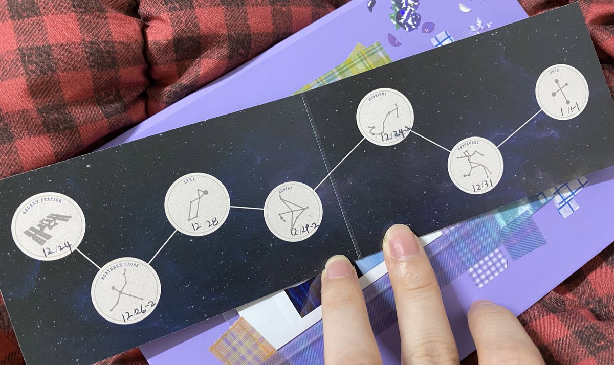 ppyoB_'s tweet photo. 1 Galaxy Station
2 Northern Cross 북십자성
3 Lyra 거문고자리
4 Aquila 독수리자리
5 Scorpius 전갈자리
6 Centaurus 켄타우루스자리
7 Crux 남십자성

본 열차는 은하정거장을 출발해 북십자성과 거문고자리 독수리자리 전갈자리 켄타우루스저리를 지나 남십자성역까지 가는 은하철도 999호입니다. https://t.co/3JqNhmR2iM