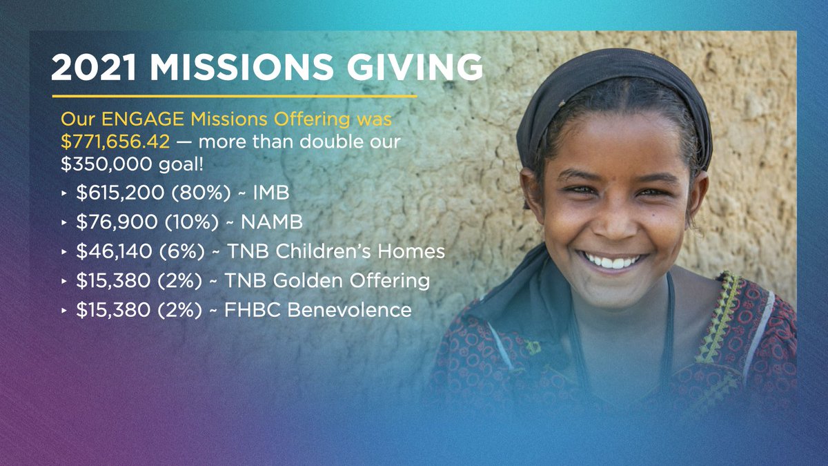 fhbcnashville's tweet photo. The great news continues... Forest Hills gave more than double our $350K missions offering goal! God will richly bless these ministries through these gifts. Thank you again, faith family, for your unbelievable generosity! #FHBCloves #PraiseTheLord #GivingJoyfully π @IMB_SBC https://t.co/JLiGVWkT83