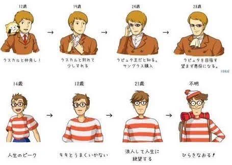 @33kitta 少し前になんかで見て保存したので貼って置きますね 