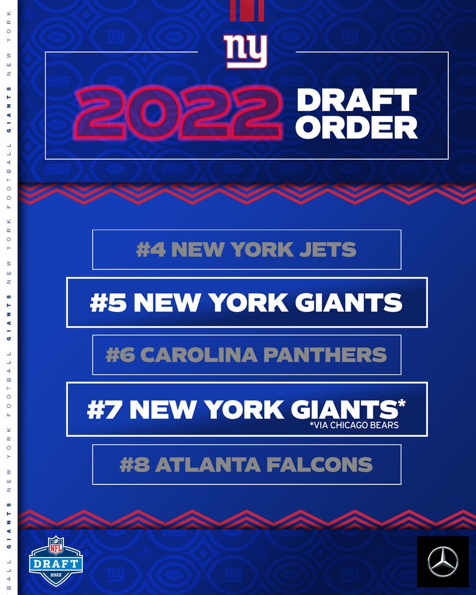 New York Giants tweet media