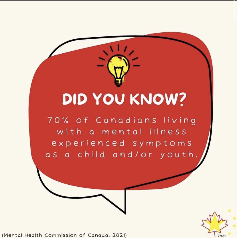 #MentalHealthMatters