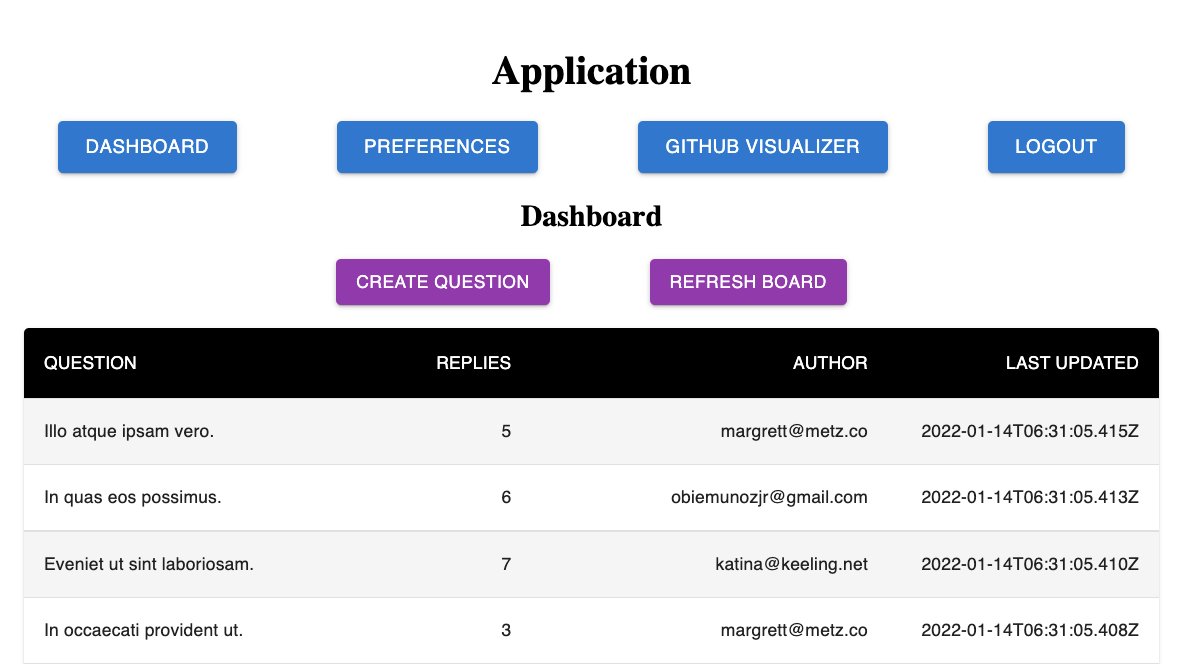 ObieMunoz's tweet image. What are you working on? Today, I&apos;m using #rubyonrails  &amp;amp; #ReactJS  to continue working on my latest project. This is a discussion board you&apos;ll be able to post coding questions to and I&apos;ve got some neat GitHub integrations planned as well! #rubydeveloper #javascript