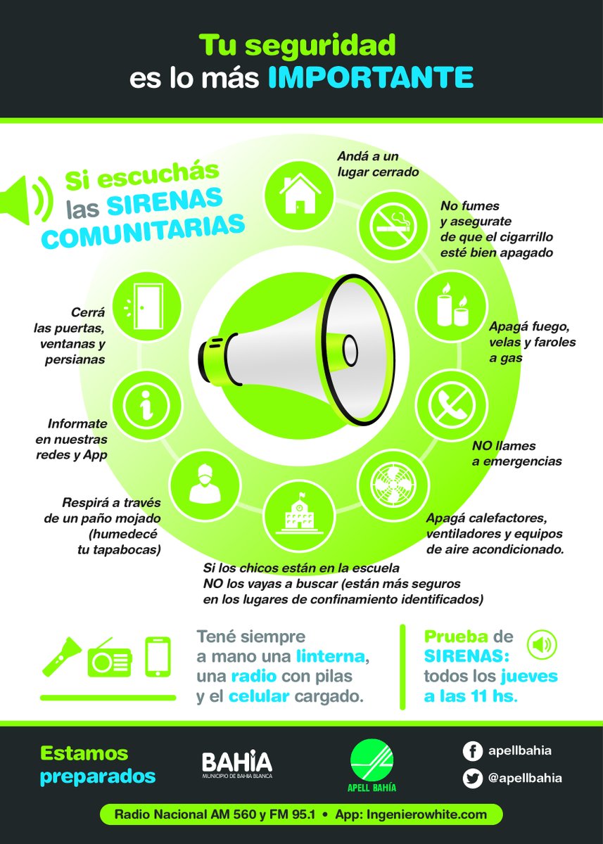 Sabías que…
Durante  enero estamos distribuyendo folletería sobre  medidas de autoprotección en los distintos puntos de aplicación del proceso APELL (clubes, delegación, vacunatorio, museos, negocios, colectivo, etc)