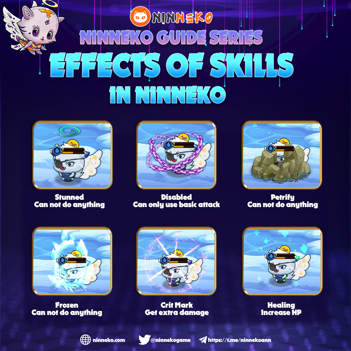 ninnekogame's tweet photo. 💥GAME GUIDE SERIES: LIST OF EFFECTS IN NINNEKO💥

👉There are in-game effects caused by ninja cat's skills. 

To learn more about the list of effects, you can read the document below:
https://t.co/St2TJyXstX https://t.co/RI3veHUjPu