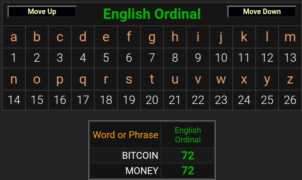 pinoth35's tweet photo. @H_vonKrosigk Crypto is Jesuit money it's planned to enslave you in there new world order... 
#BTC #Bitcoin #CryptoCurrency #Crypto #Blockchain 66+6=👀👇🐍😈 https://t.co/AKPGb2XXWH