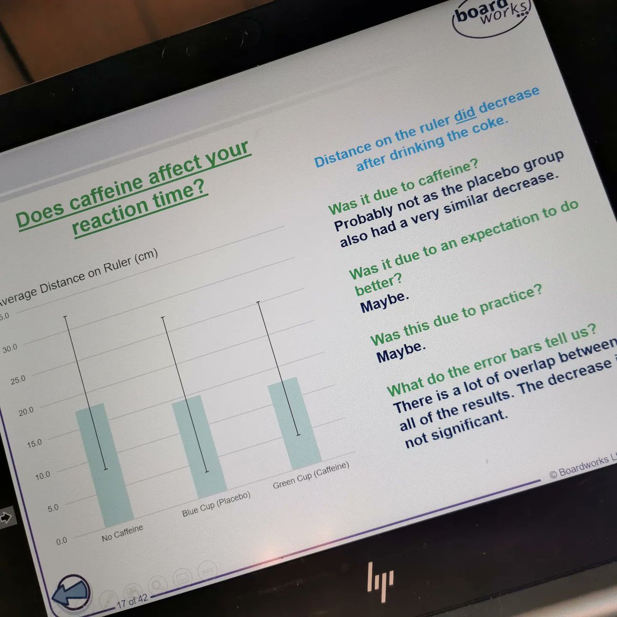SEC_Science's tweet photo. In a double blind trial half the class had caffeine free cola and half had cola with caffeine. The distance on the ruler DID decrease but it also decreased for the placebo group by a similar value so the reason was not due to the presence of caffeine. #doubleblind #SEC_Science https://t.co/4ssEbw2N8o
