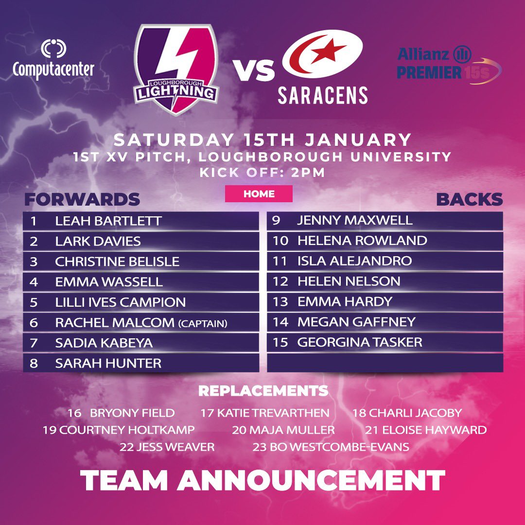 Loughborough Lightning Rugby on Twitter