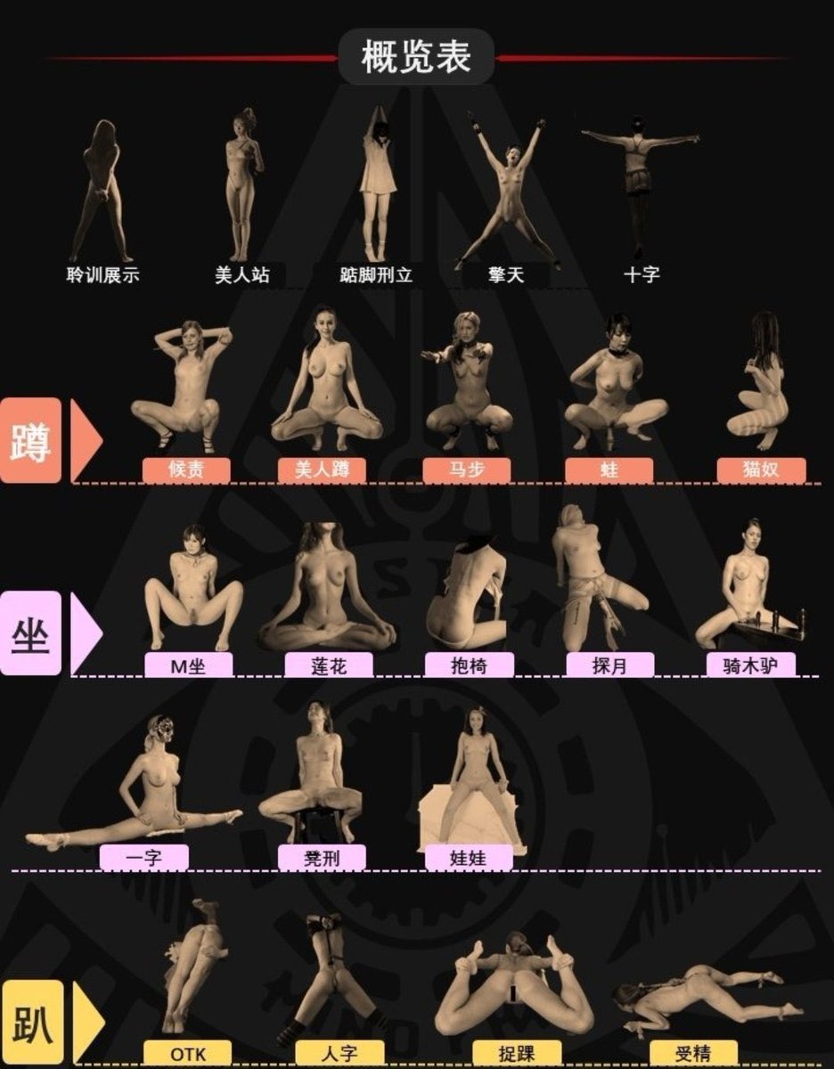 资深SM玩家（树洞/投稿/试探/包养/调教） tweet media