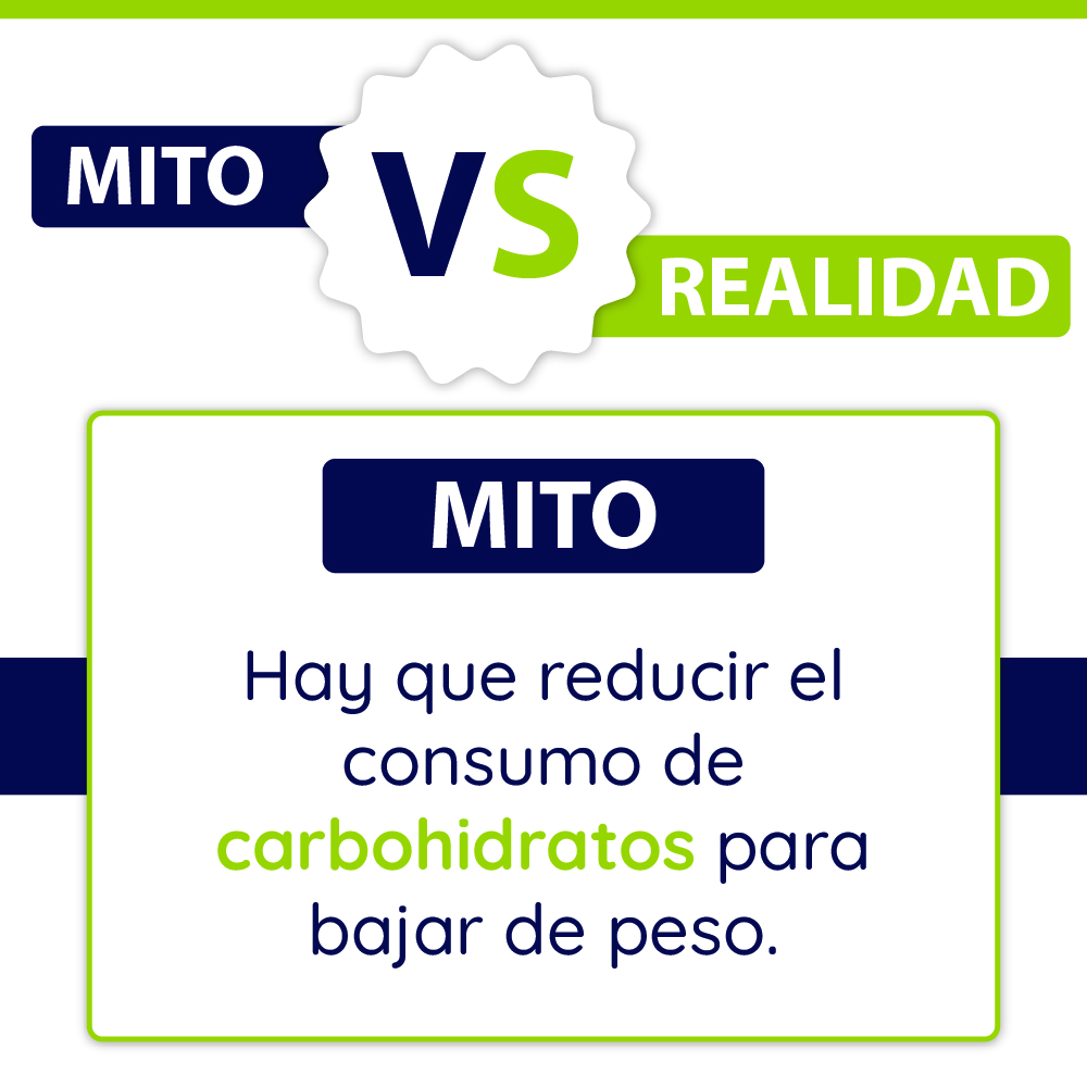nuvalnutricion's tweet photo. Tal vez ese consejo de dejar los carbohidratos no es tan del todo correcto 😏

Conoce más en: https://t.co/rgVY9JkAG3

#mito #realidad #nutrición #alimentación #carbohidratos #dulces #vitaminas #minerales #nuval https://t.co/DwnscOGWje