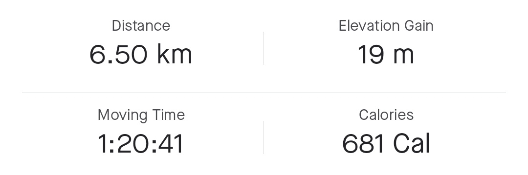 Ging weer lekker vandaag 💪🏻