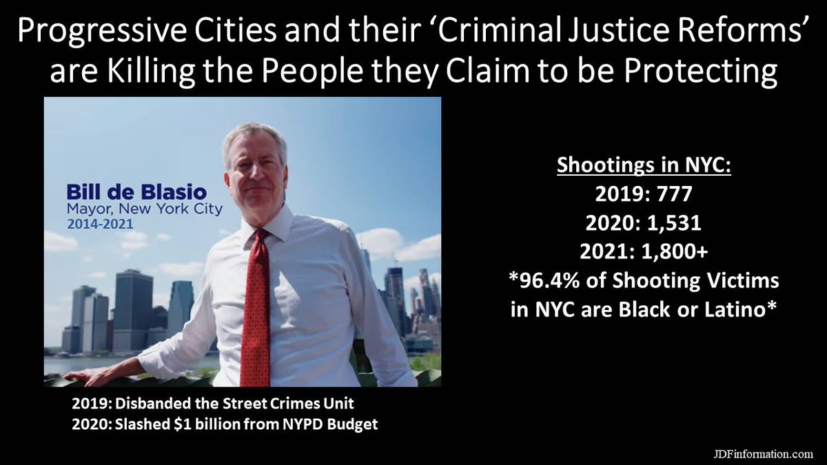 JustifiedForce's tweet photo. #NYC #DeBlasio #CriminalJusticeReformFail #backtheblue #DefendthePolice #ProgressivePolicies #RisingCrime #TakebackNY https://t.co/MHjvj2ArDf