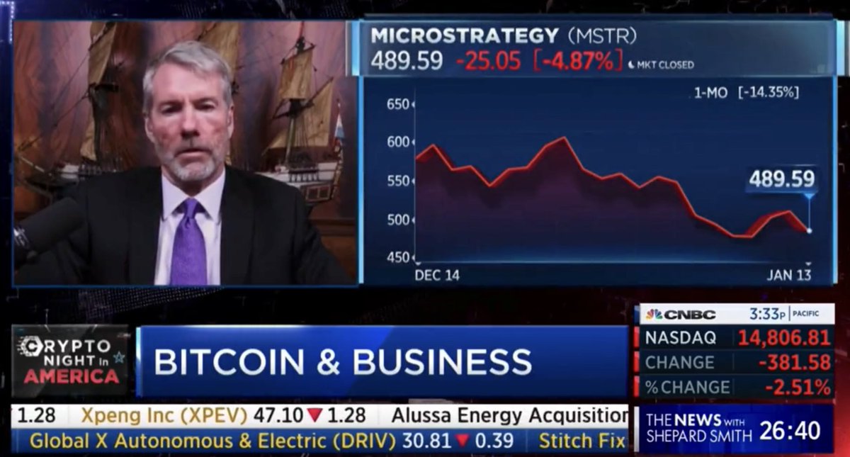"8 billion people need digital property and #Bitcoin is the dominant digital property." – MicroStrategy CEO on national TV 🙌