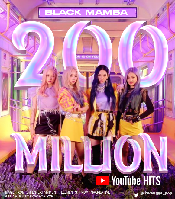 kwangya_pop's tweet photo. #aespa's 'Black Mamba'  Becomes Their 1st And Fastest Music Video To Hit 200,000,000 million with a record of 423 days! 

Congratulations!🎉

#BlackMamba_200MViews
@aespa_official https://t.co/apMISH8tGG