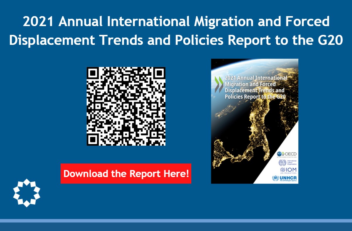IMCouncil's tweet photo. Read the latest report from @OECD , discussing International Migration and Forced Displacement Trends and Policies. Scan the QR Code below to read the report. #investmentmigrationcouncil #investmentmigration #aglobalforce4good https://t.co/Dw9gY0h0dD