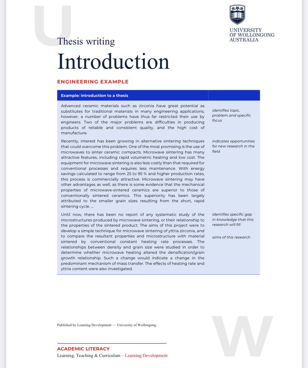 رابط مقدم من جامعة University of Wollongong 

☑️ كيفية كتابة مقدمة بحثك 📁
☑️ أمثلة مشروحة في عدة تخصصات 📚

الرابط : 

uow.edu.au/student/suppor…