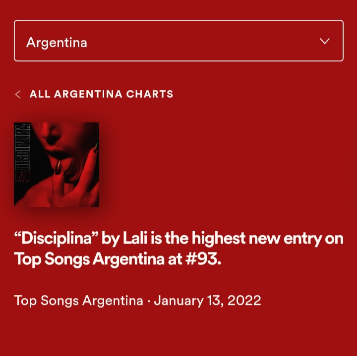 LaliDifusion's tweet photo. “Disciplina” de @lalioficial en la nueva entrada más alta en Spotify Argentina en el puesto #93 con 53,072 streams. https://t.co/idarWtYlLg