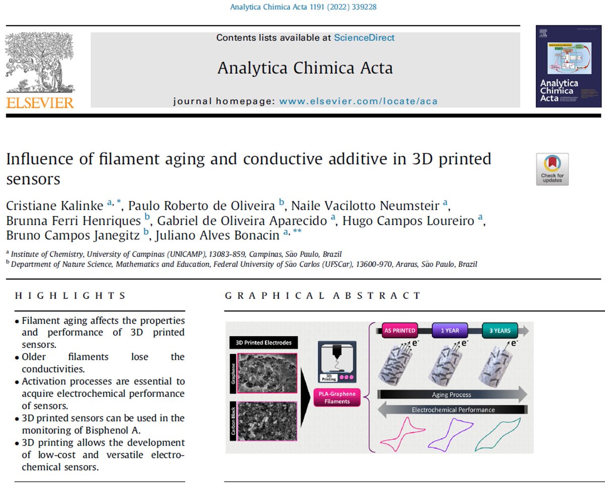 Check out our last published paper!

'Influence of filament aging and conductive additive in 3D printed sensors'

doi.org/10.1016/j.aca.…

#3DPrinting #3DPrintedSensor #FilamentAging #FilamentDegradation #ElectrochemicalSensor #BisphenolA #BPADetection  #FAPESP #Elsevier