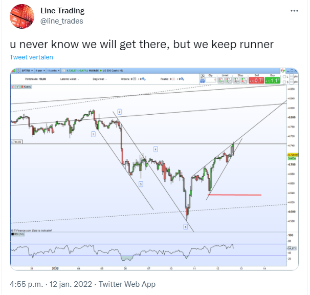 line_trades's tweet photo. 0.78 stoplos needed, 108pts profit #daydone #weekdone https://t.co/VLjm6pkSVw