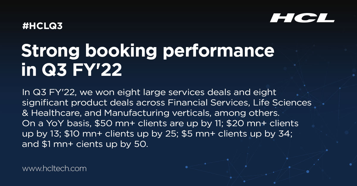 hcltech's tweet image. We registered a strong booking performance in Q3 FY&apos;22. A total of eight large services deals and eight significant product deals were signed across verticals, representing a well-balanced mix across service lines and geographies. Learn more: hcltech.com/investors #HCLQ3
