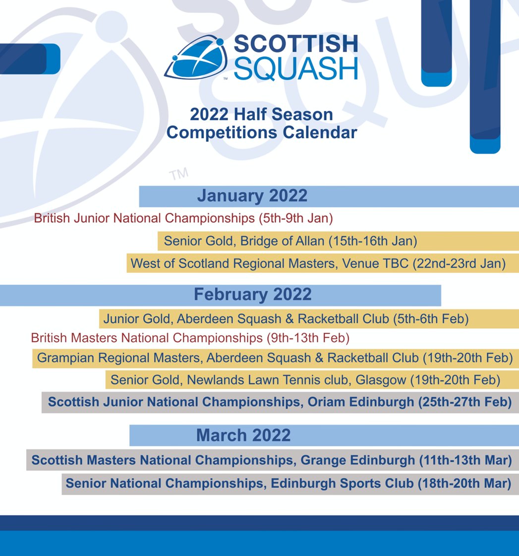 squashcollectv's tweet photo. 📢 NEWLANDS LTC SENIOR GOLD

Entries now open https://t.co/xWlbUjUDTk

📅 19th/ 20th February
📍 Newlands Lawn Tennis Club 

@Scottish_Squash https://t.co/7AEfgq8aMJ