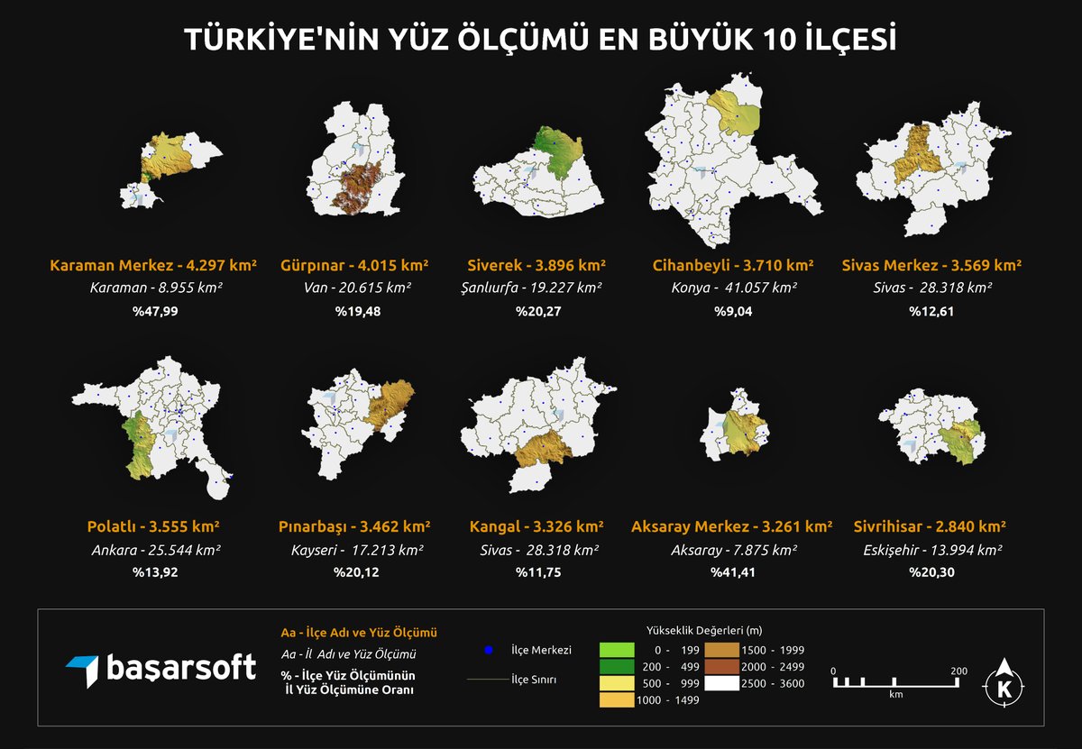 basarsoft's tweet photo. Türkiye’nin yüz ölçümü en büyük 10 ilçesini haritalandırdık.
#Başarsoft #Türkiye #Harita #CBS #MapInfo https://t.co/qNgCoWQbXf