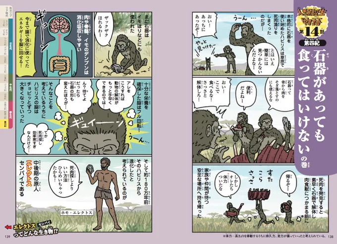 ちなみに、拙著

🐵#激ヨワ人類史
https://t.co/ONCeH2MvpK

🥇#ざんねんなオリンピック物語
https://t.co/zBzkCn2qRJ

は、人類史とオリンピックの歴史をザックリ知りたい方にオススメです。 