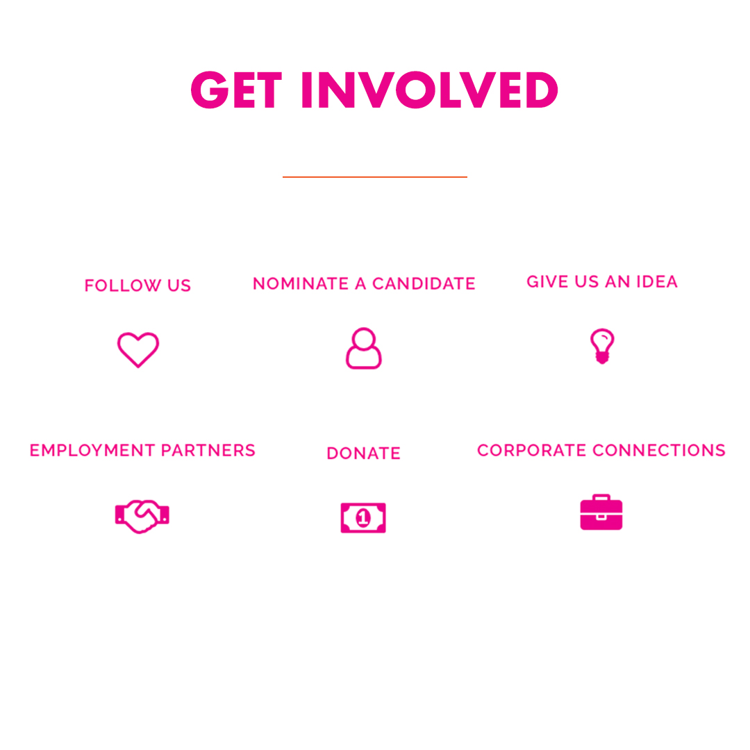 2021 was an INCREDIBLE year because of YOU, our network! And as we start out 2022, we want to make this year even better than the last. There are 6 different ways you can help us this year ⬇️.  Contact us, or visit our website (empowerhernetwork.org) to learn more.