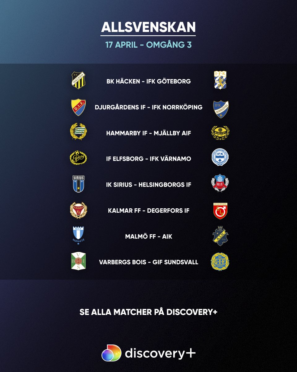 sportshbomaxse's tweet photo. Den allsvenska spelordningen är här.
Såhär spelas omgång 1-4 https://t.co/m1k87NAbbo