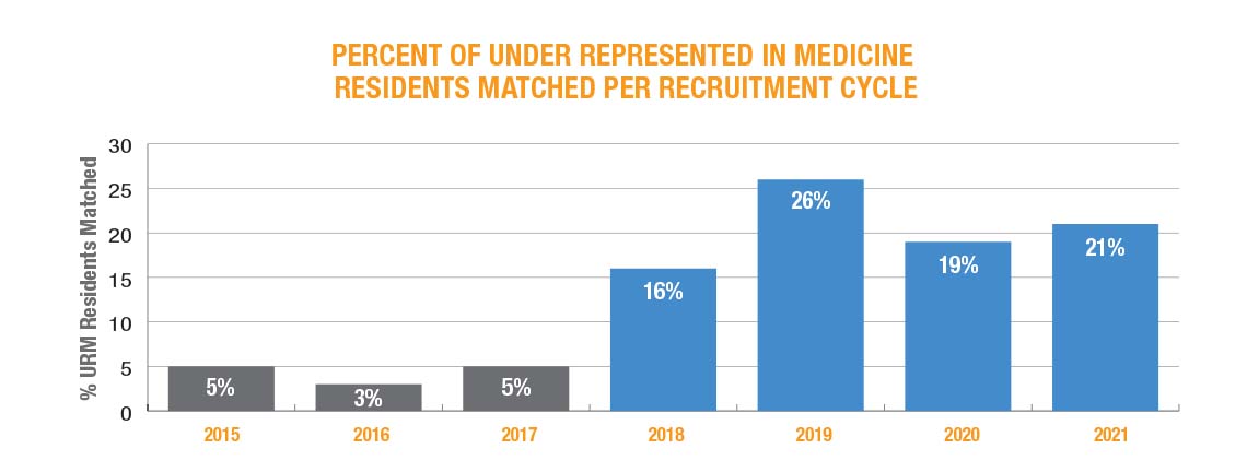 Nationwide Children's Clinical & Research Updates tweet media