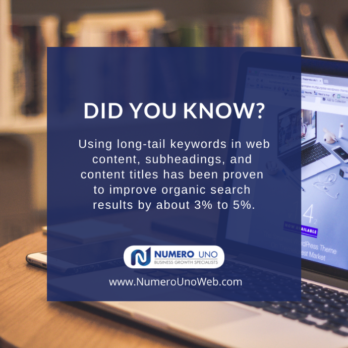 Numerounoweb's tweet image. Did you know that #LongTailKeywords can help boost your organic #WebsiteTraffic and #ClickThroughRates?