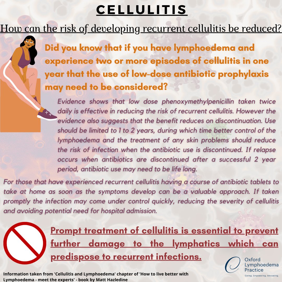 We recently had a patient whose cellulitis infection was incorrectly diagnosed as an allergic reaction. It is really important that your GP knows of the treatment for #lymphoedema patients with cellulitis. You can share the consensus document with them - ow.ly/na9z50HggsE