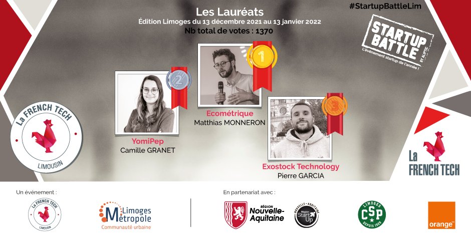 // STARTUP BATTLE // 🏆 Les lauréats de l'édition #Limoges 2021 !

Bravo à tous les participants et félicitations à : 
🥇 Ecométrique
🥈 YomiPep
🥉  Exostock

🙏 Un grand MERCI à <a href="/LimMetropole/">Limoges Métropole</a> ainsi qu'à nos partenaires <a href="/NvelleAquitaine/">Nouvelle-Aquitaine</a>, <a href="/limogescsp/">Limoges CSP</a> et <a href="/OrangeNvAquit/">Orange Nouvelle Aquitaine</a>