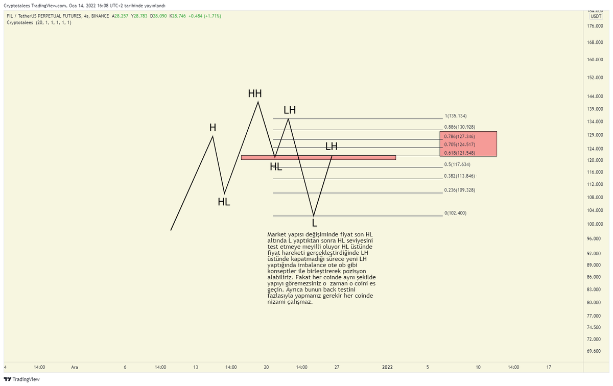 Eğitici içerik çok umurunuzda değil ama 1-2 kişiye bile faydası olsa beni mutlu eder.